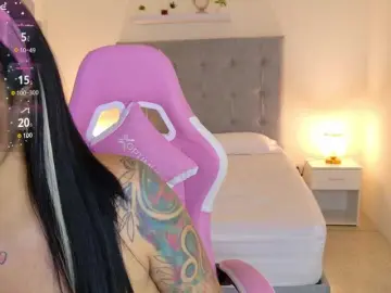Bongacams Free Porn Cam of RileyWomms