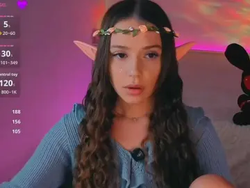 Bongacams Best Webcam of MaybeBabeTV