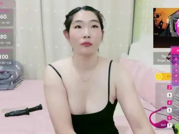 Bongacams Sex Cam of ViviCharm