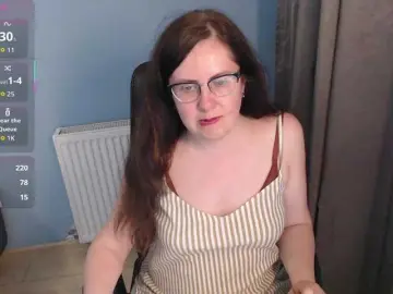 Bongacams Live Sex of mandarinka28