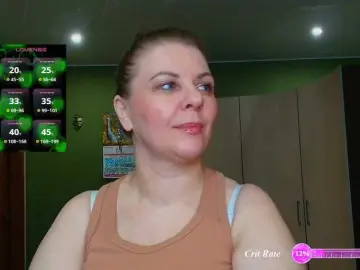 Bongacams Best Webcam of Taly1974