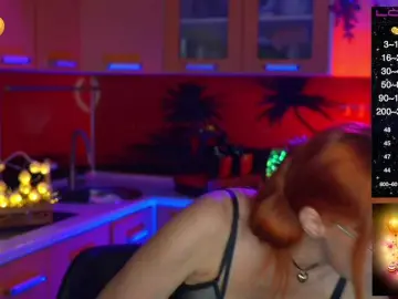 Bongacams Free Porn Cam of Redfury69