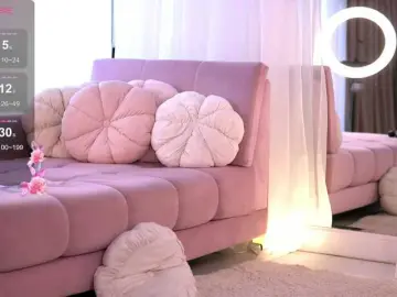 Bongacams Live Porn of AnnaRhodes