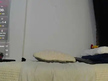 Bongacams Sex Cam of alicehorny