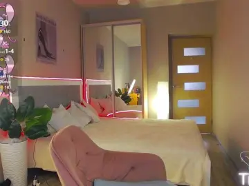 Bongacams Free Porn Cam of AlexandraCandy