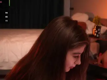 Bongacams Watch Live Sex Cams of bogduzy