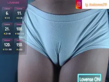 Bongacams Sex Cam of ana-loveee