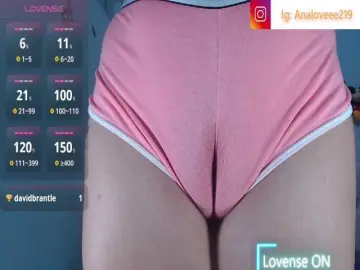 Bongacams Watch Live Sex Cams of ana-loveee