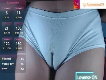 Bongacams Nude Webcam of ana-loveee