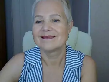 Bongacams Free Live Porn of IFannyLove
