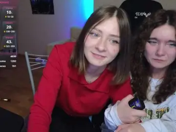 Bongacams Free Live Porn of MaoandLulu