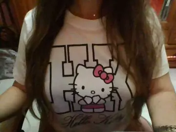 Bongacams Adult Video Chat of Kitty21