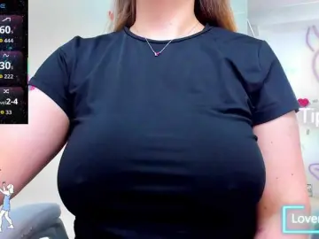 Bongacams Live Porn of anyarosses