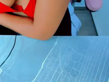 Bongacams Watch Live Sex Cams of VictoriaLove