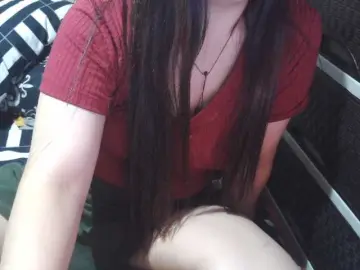 Bongacams Private Sex Chat of candyshane