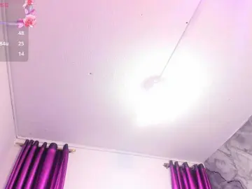 Bongacams Live Sex of RachelSwetty2