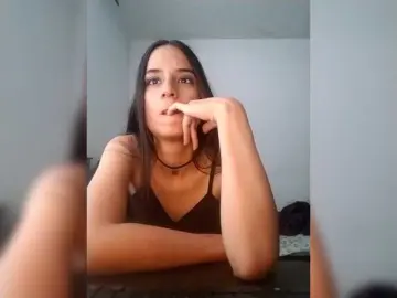 Bongacams Sex Cam of Dannali22