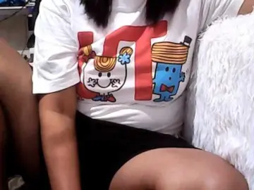 Bongacams Sex Chat of Chatty22