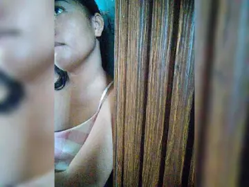 Bongacams Sex Chat of XXhornywetprincess99XX