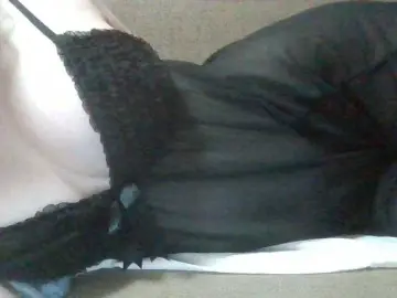 Bongacams Live Porn of Anna6991