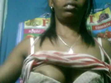 Bongacams Sex Cam of Fanihsexy