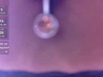 Bongacams Private Sex Chat of softlatina