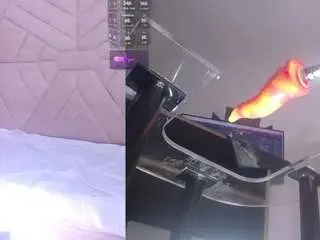 Camsoda Best Webcam of dannascully