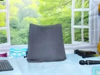 Camsoda Best Webcam of nikol32