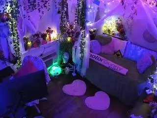 Camsoda Nude Webcam of voyeurcam-veccasalt-01