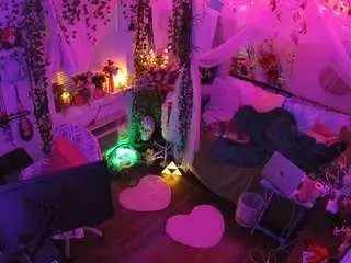 Camsoda Best live sex cam show of voyeurcam-veccasalt-01