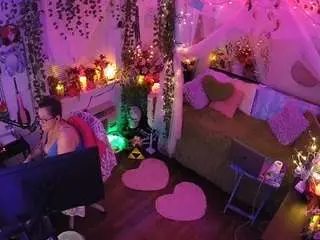 Camsoda Adult Webcams of voyeurcam-veccasalt-01