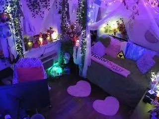 Camsoda Adult Video Chat of voyeurcam-veccasalt-01
