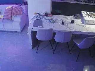Camsoda Best Webcam of voyeurcam-casa-salsa-kitchen