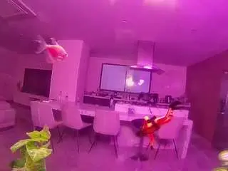 Camsoda Best live sex cam show of voyeurcam-casa-salsa-fishtank