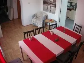 Camsoda Watch Live Sex Cams of voyeurcam-julmodels-dining
