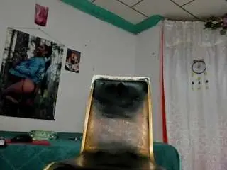 Camsoda Free Live Porn of amberbrown19