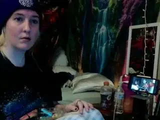 Camsoda Adult Webcam of candismiths