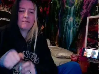 Camsoda Adult Webcam of candismiths