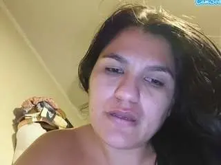 Camsoda Best Webcam of milkakaty