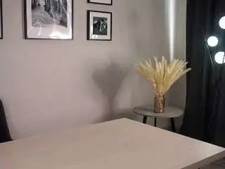 Camsoda Best Webcam of theacooling