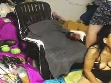 Chaturbate Live Porn of cuteandsexyone