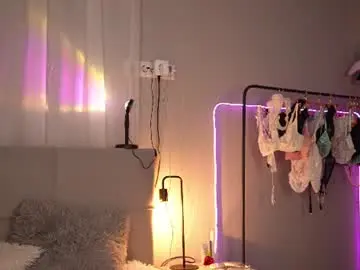 Chaturbate Sex Chat of melissaxcbx
