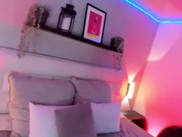 Chaturbate Nude Webcam of sofi_sp