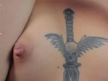 Chaturbate Free Porn Cam of nanakodollx