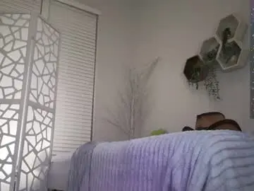 Chaturbate Adult Webcams of pepperxminthe
