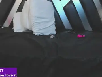 Chaturbate Sex Cam of cloeperson