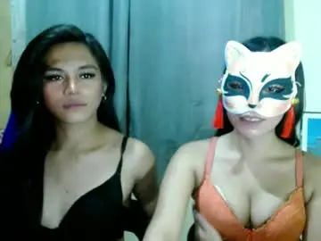 Chaturbate Nude Webcam of miss_cea_xoxo