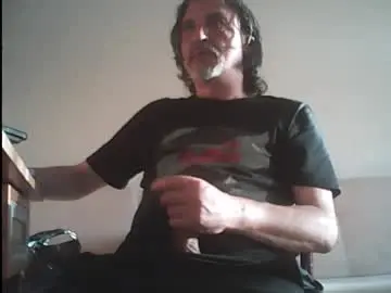 Chaturbate Live Porn of spoiled48