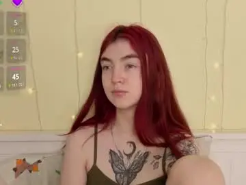 Chaturbate Nude Webcam of honeykadakia