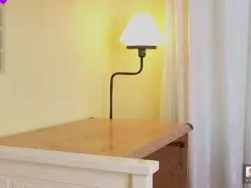 Chaturbate Adult Webcam of honeykadakia